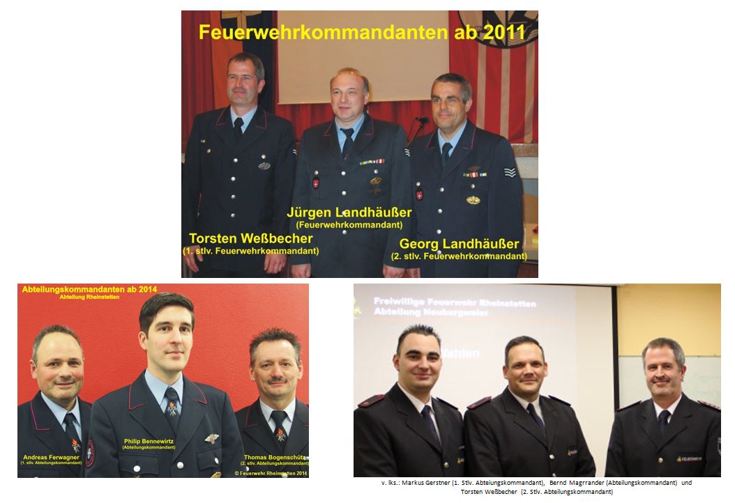 FFRh Kommandanten 2020